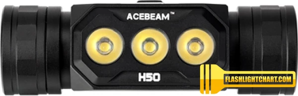 Acebeam H50 Nichia / H50N
