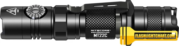 Nitecore MT22C / 2