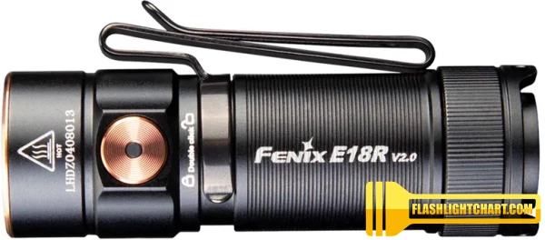 Fenix E18R V2.0 / 1